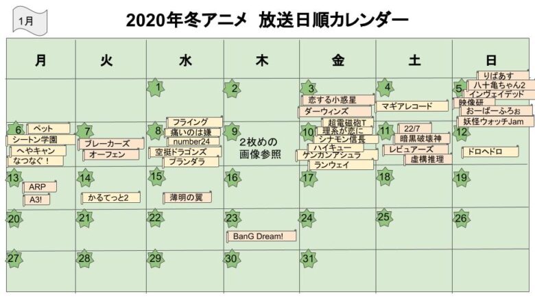 年冬アニメ 放送日順カレンダー 2 おすすめアニメ 見る見るワールド