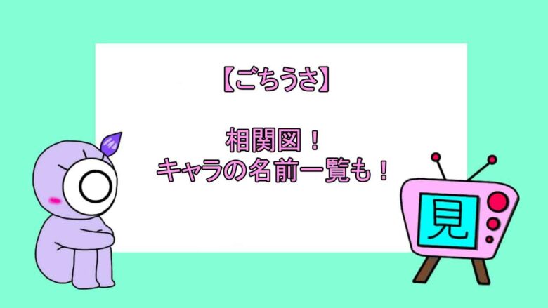 ごちうさ 相関図 キャラの名前一覧も 見る見るワールド